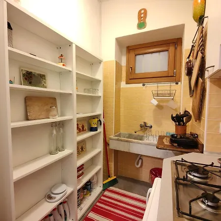 Hostdomus - Berthollet * Torino